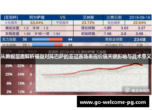 从数据层面解析福登对阵巴萨的亚冠赛场表现价值关键影响与战术意义