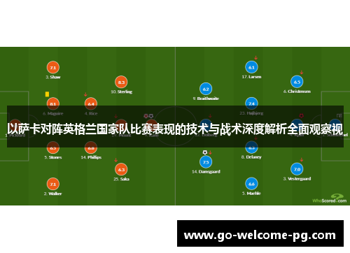 以萨卡对阵英格兰国家队比赛表现的技术与战术深度解析全面观察视 以萨卡对阵英格兰国家队比赛表现的技术与战术深度解析全面观察视