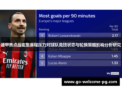 德甲焦点战密集赛程压力对球队竞技状态与轮换策略影响分析研究 德甲焦点战密集赛程压力对球队竞技状态与轮换策略影响分析研究