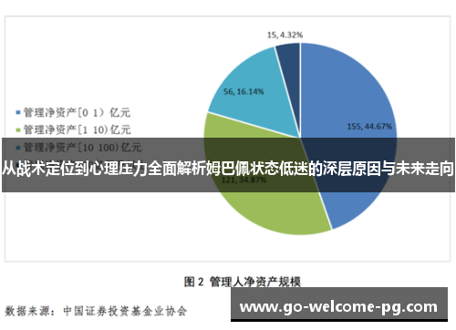 从战术定位到心理压力全面解析姆巴佩状态低迷的深层原因与未来走向 从战术定位到心理压力全面解析姆巴佩状态低迷的深层原因与未来走向